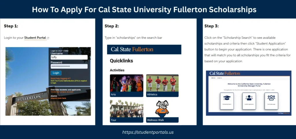 How To Apply For Cal State University Fullerton Scholarships